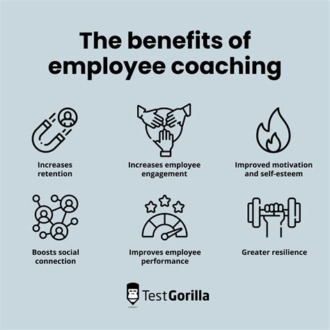 coach factory employee benefits